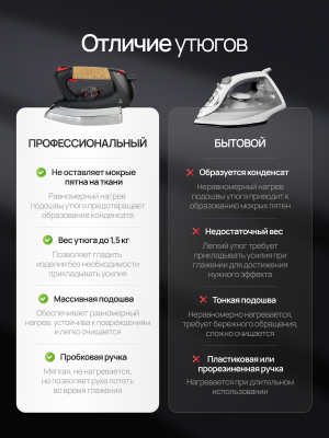 Профессиональный утюг RUNZEL ANG-1100 №344 (Уценка)