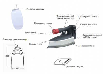 Гравитационный утюг Silver Star ES-96