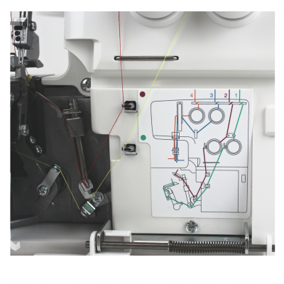 Оверлок Janome 204D