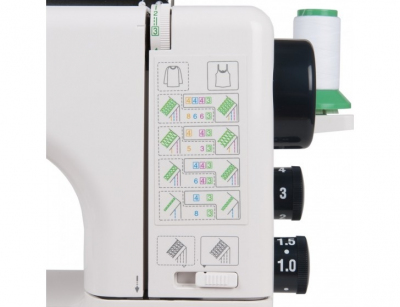 Распошивальная машина Janome Cover Pro II